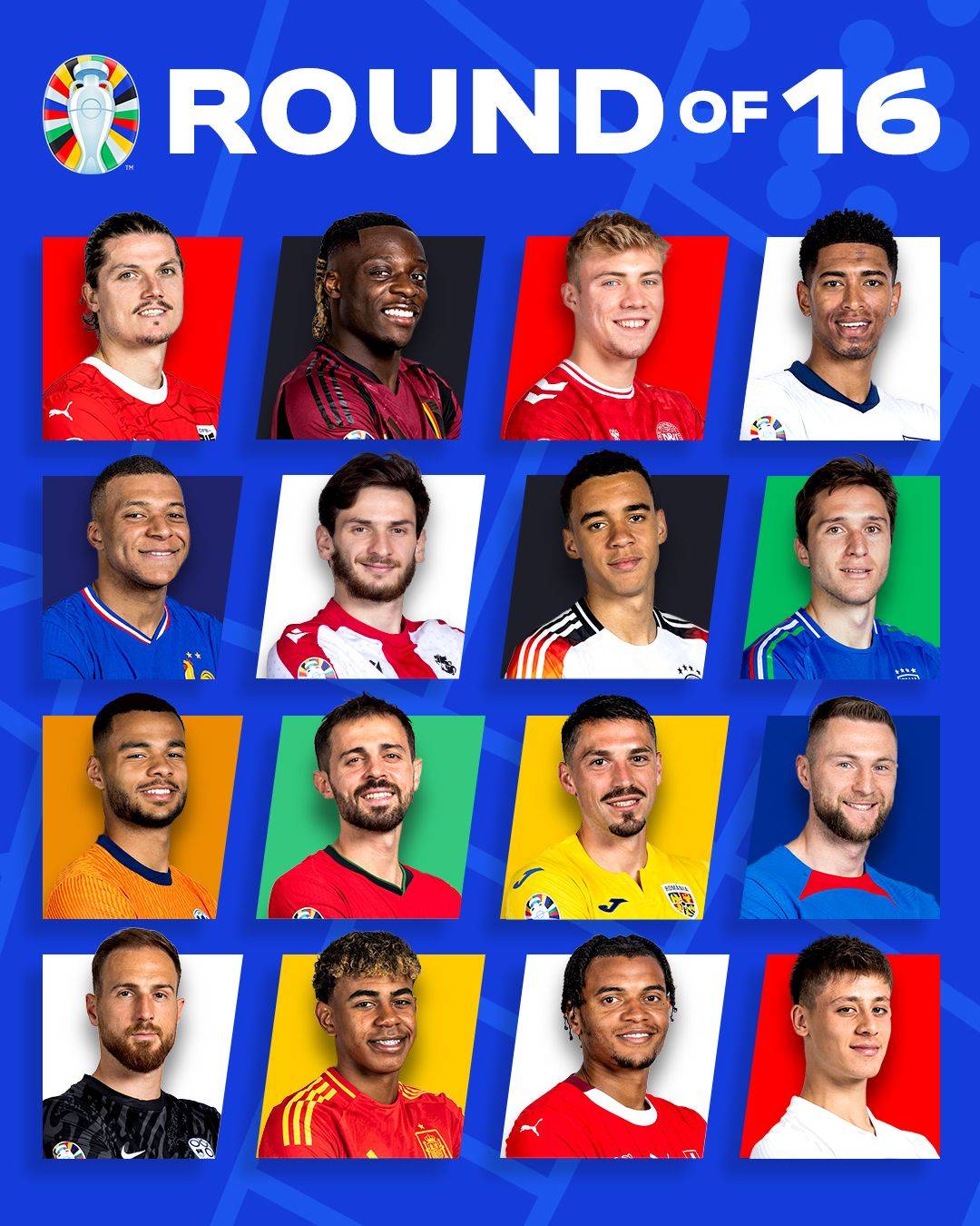 【一图流】你最喜欢谁？欧洲杯16强国家明星球员海报发布